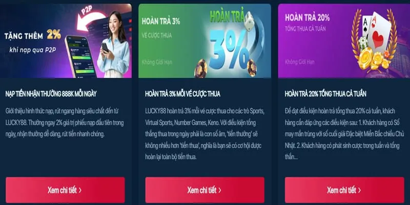 Cơ chế máy đánh bạc và yếu tố quyết định tỷ lệ thắng